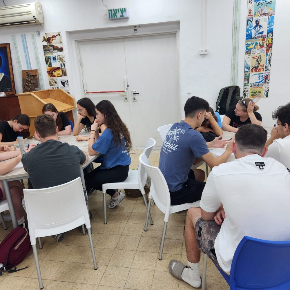 הכנת משלחת בני נוער לפולין